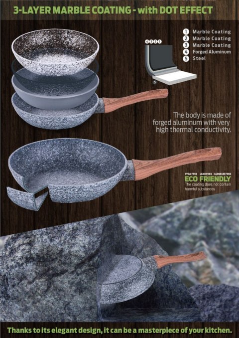 ZESTAW 3 PATELNI GRANITOWYCH BERLINGER HAUS BH-1214 BERLINGER HAUS ZESTAW 3 PATELNI GRANITOWYCH BERLINGER HAUS BH-1214 BERLINGER HAUS