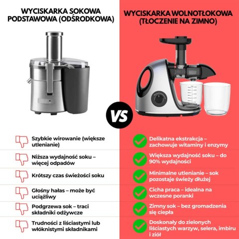 SOKOWIRÓWKA WYCISKARKA WOLNOOBROTOWA KLAUSBERG KB-7863 KLAUSBERG