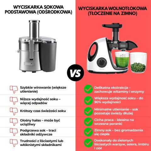 SOKOWIRÓWKA WYCISKARKA WOLNOOBROTOWA  KB-7864 
