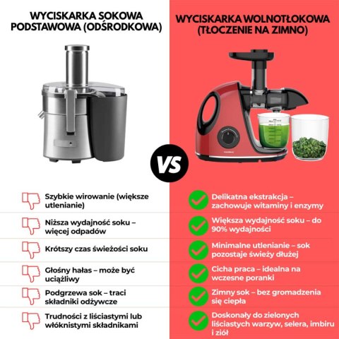 SOKOWIRÓWKA WYCISKARKA WOLNOOBROTOWA KLAUSBERG KB-7865 KLAUSBERG