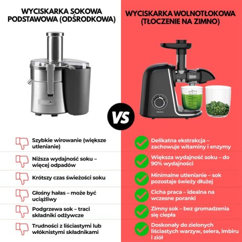 SOKOWIRÓWKA WYCISKARKA WOLNOOBROTOWA  KB-7866 