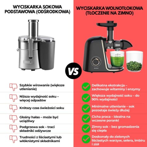 SOKOWIRÓWKA WYCISKARKA WOLNOOBROTOWA KLAUSBERG KB-7867 KLAUSBERG