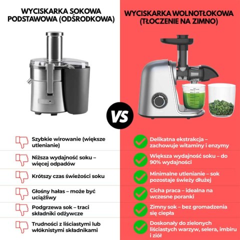 SOKOWIRÓWKA WYCISKARKA WOLNOOBROTOWA KLAUSBERG KB-7868 KLAUSBERG