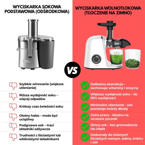 SOKOWIRÓWKA WYCISKARKA WOLNOOBROTOWA KLAUSBERG KB-7869 KLAUSBERG