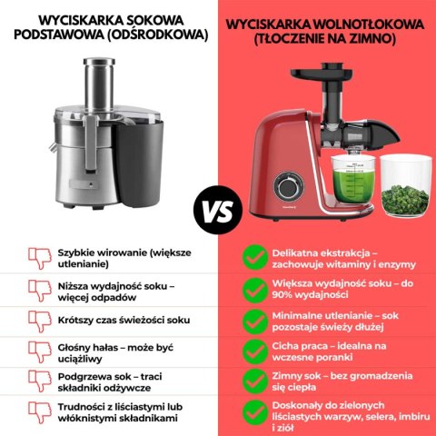 SOKOWIRÓWKA WYCISKARKA WOLNOOBROTOWA KLAUSBERG KB-7870 KLAUSBERG