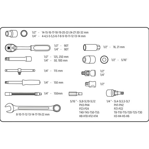 ZESTAW KLUCZY NASADOWYCH 1/4'' 1/2'' 82 CZĘŚCI ZESTAW KLUCZY NASADOWYCH 1/4'' 1/2'' 82 CZĘŚCI